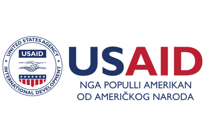 USAID Kosovo