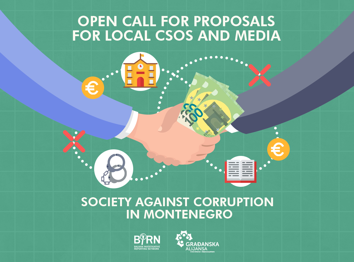 Open Call for Proposals for CSOs and Media: Society Against Corruption in Montenegro