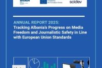 BIRN and SCiDEV Publish Annual Report on Media Freedom and Safety in Albania